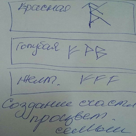 Свеча воск с рунами Создание счастливой процветающей семьи 18см-1см уп 3шт