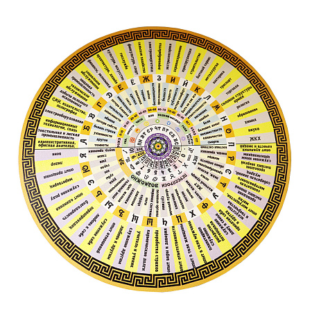 Доска диагностическая для маятника Выбор пути круглая ХДФ 27см