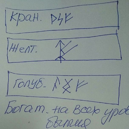 Свеча воск с рунами Богатство на всех уровнях бытия 18см-1см уп 3шт
